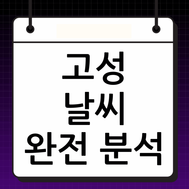 강원도 고성 날씨 심층 분석: 기후 특징과 여행 정보